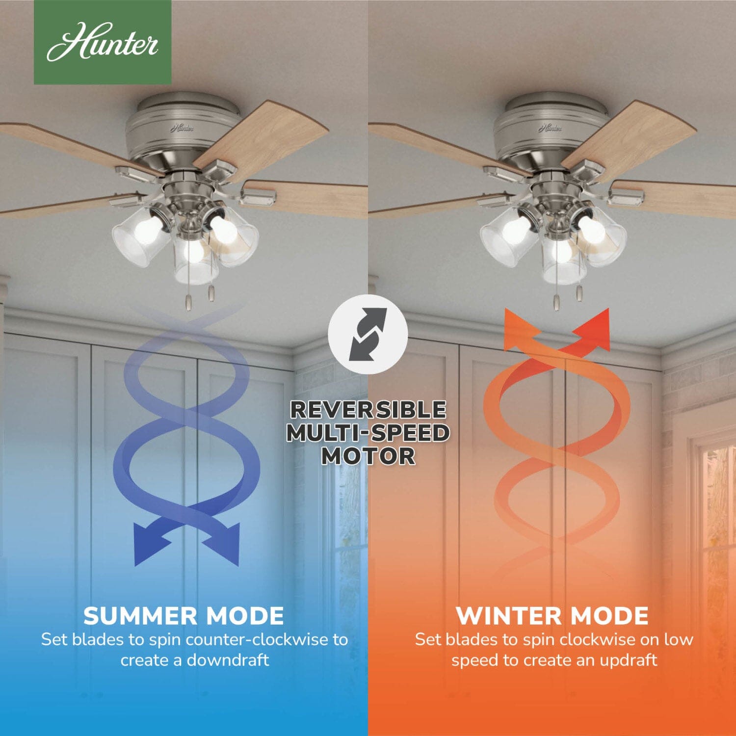Hunter Crestfield Low Profile with 3 Lights 42 inch – Hunter Fan