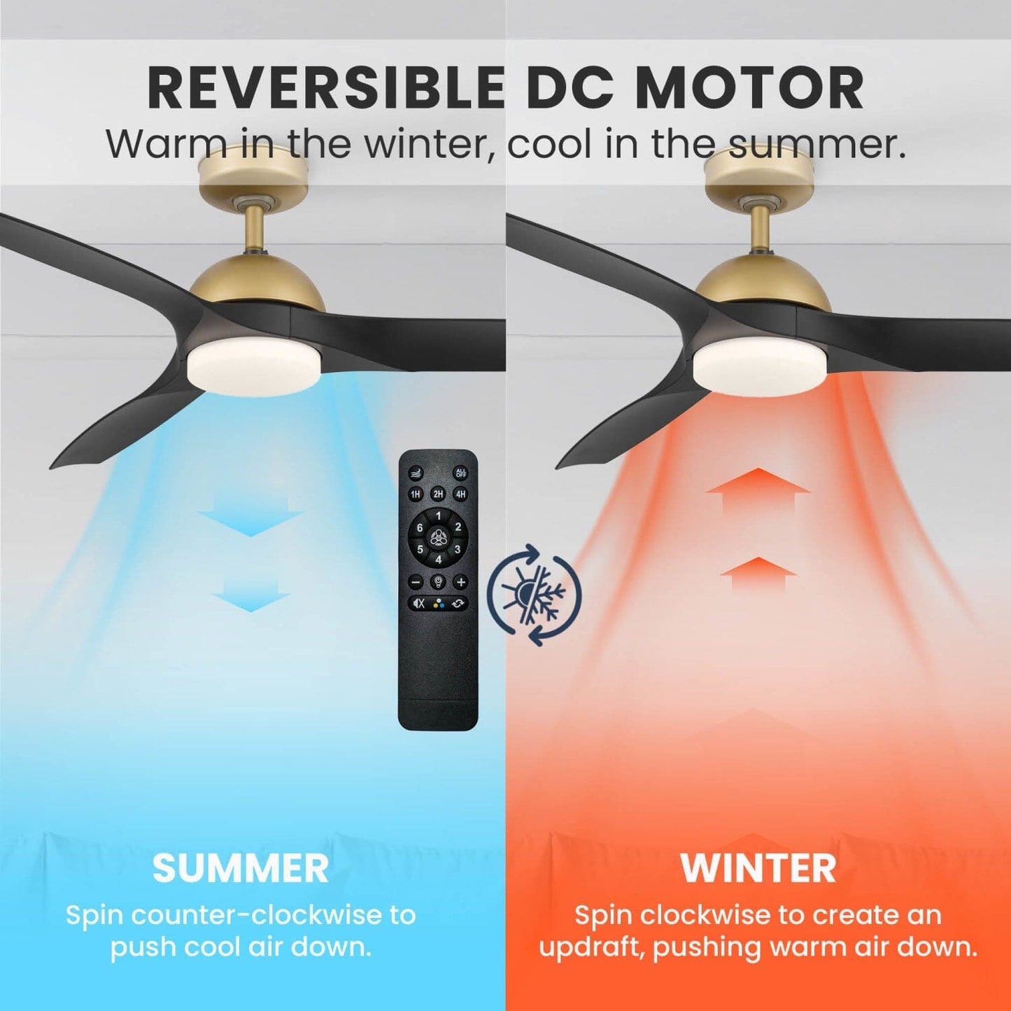 52327_10_eleve_comfort_3_blade_indoor_52_inch_m3-luxe_gold-reversible_motor_graphic_-_english