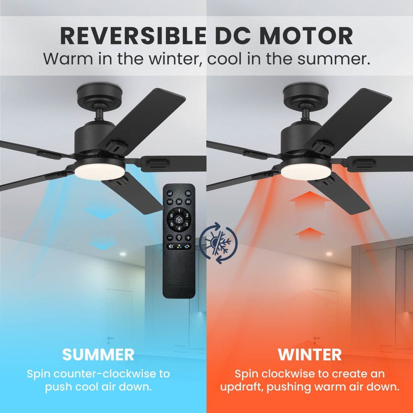 52332_10_eleve_comfort_5_blade_indoor_52_inch_m5-matte_black-reversible_motor_graphic_-_english