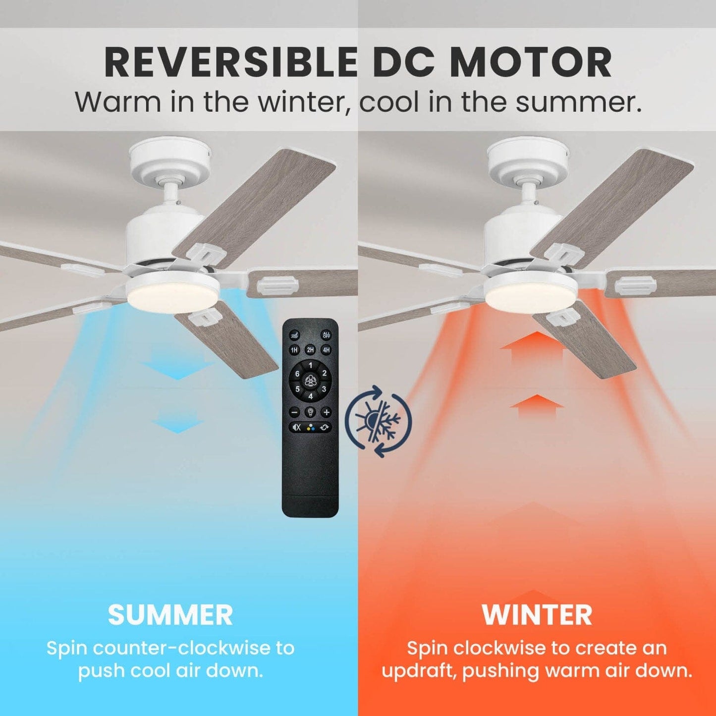 52333_10_eleve_comfort_5_blade_indoor_52_inch_m5-fresh_white-reversible_motor_graphic_-_english