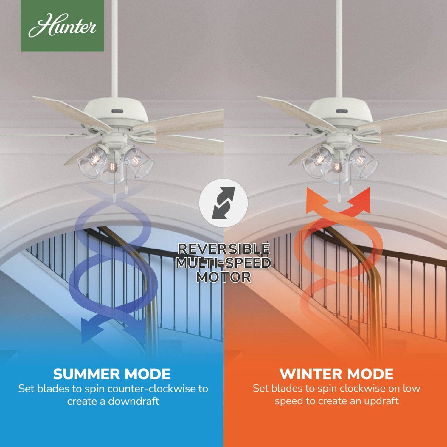 52347_10_dondra_with_3_lights_60_inch-matte_white-reversible_motor_graphic_-_english