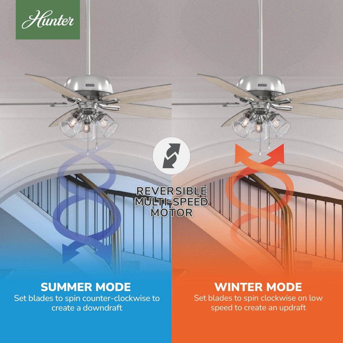 52348_10_dondra_with_3_lights_60_inch-brushed_nickel-reversible_motor_graphic_-_english