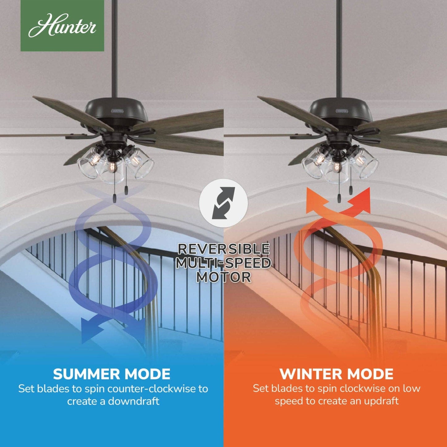 52349_10_dondra_with_3_lights_60_inch-noble_bronze-reversible_motor_graphic_-_english