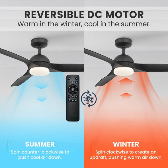 52355_10_eleve_comfort_3_blade_indoor_52_inch_m3-matte_black-reversible_motor_graphic_-_english