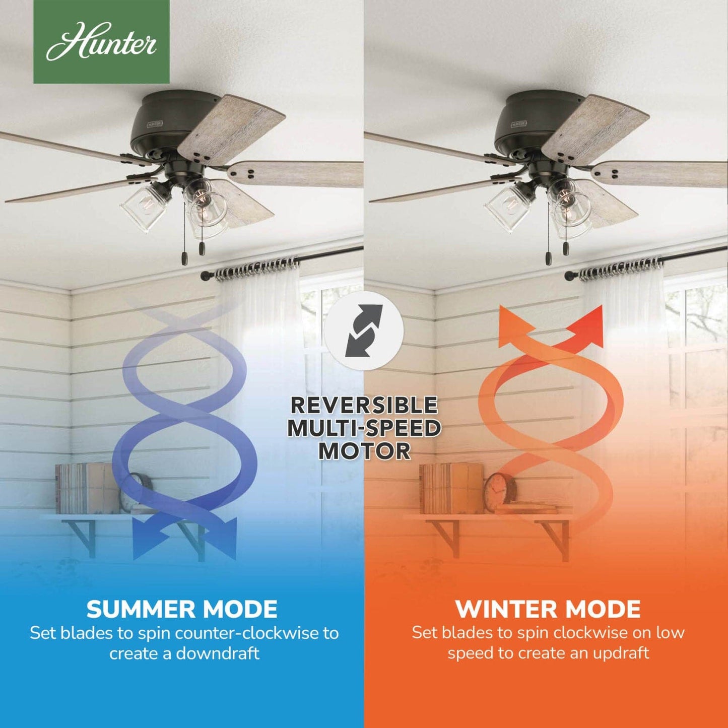 52379_10_shady_grove_low_profile_with_3_lights_52_inch-noble_bronze-reversible_motor_graphic_-_english