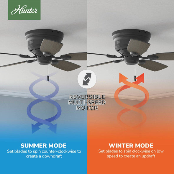 52392_10_low_profile_iv_42_inch-matte_black-reversible_motor_graphic_-_english