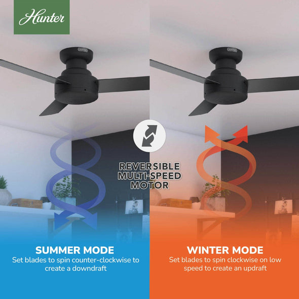 52401_10_presto_low_profile_44_inch-matte_black-reversible_motor_graphic_-_english