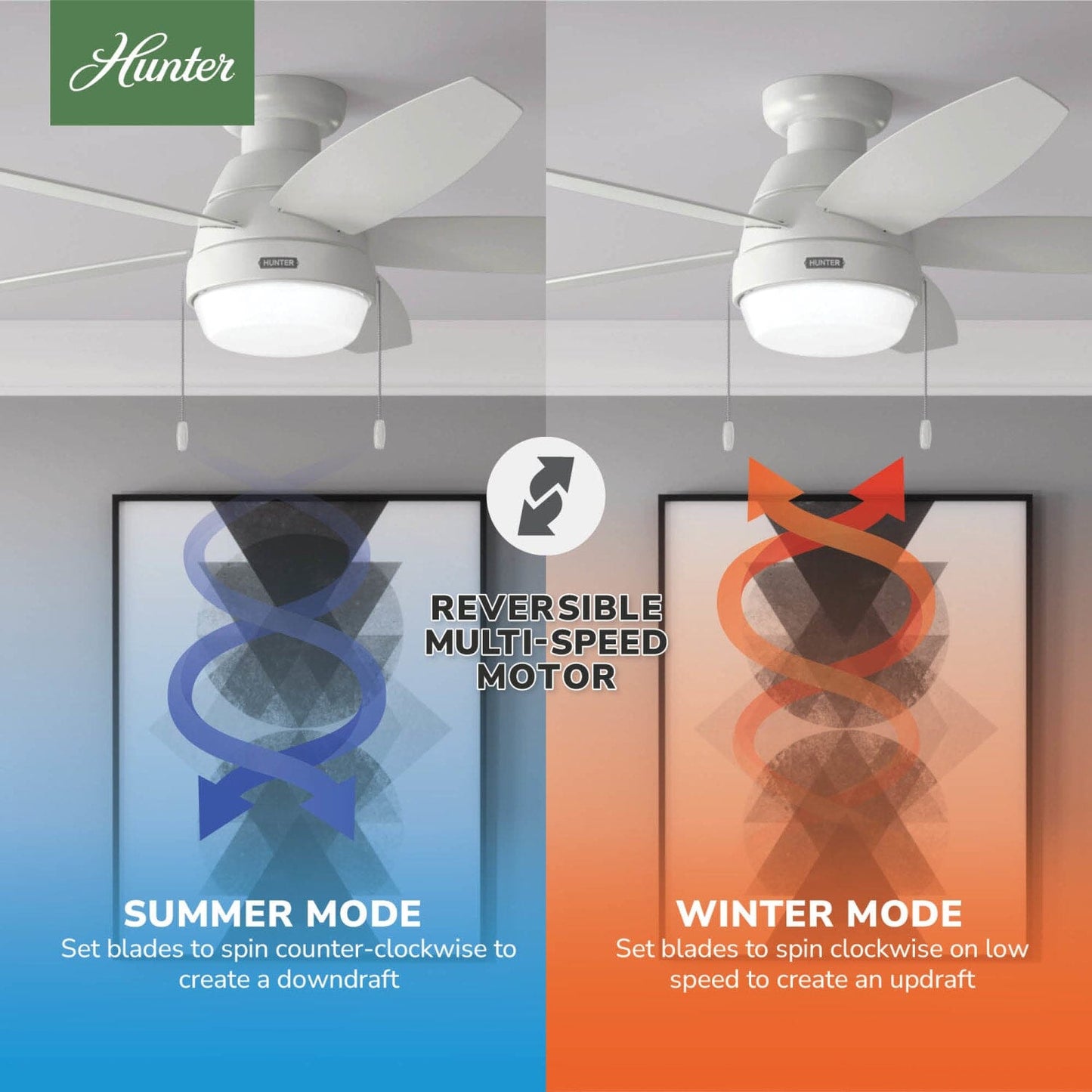 52418_10_lilliana_with_2_led_lights_52_inch-fresh_white-reversible_motor_graphic_-_english