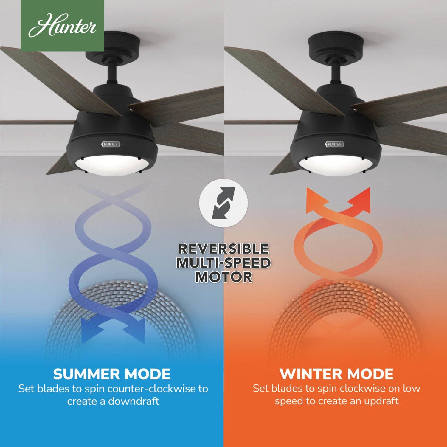 52422_10_burroughs_2_led_lights_52inch-matte_black-reversible_motor_graphic_-_english