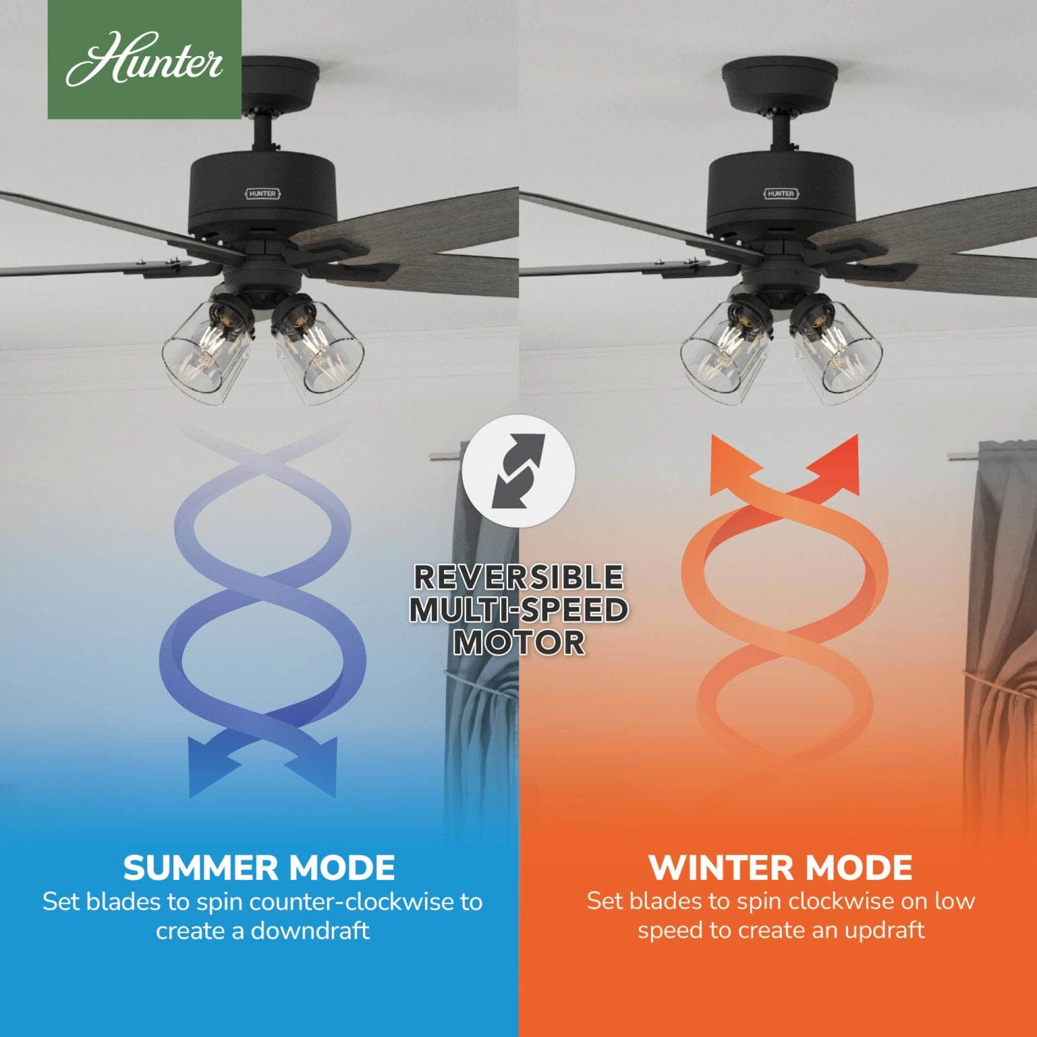 52429_10_gatlinburg_with_4_lights_52inch-matte_black-reversible_motor_graphic_-_english