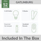 52430_13 gatlinburg with 4 lights 52inch matte white whatsincludedgraphic