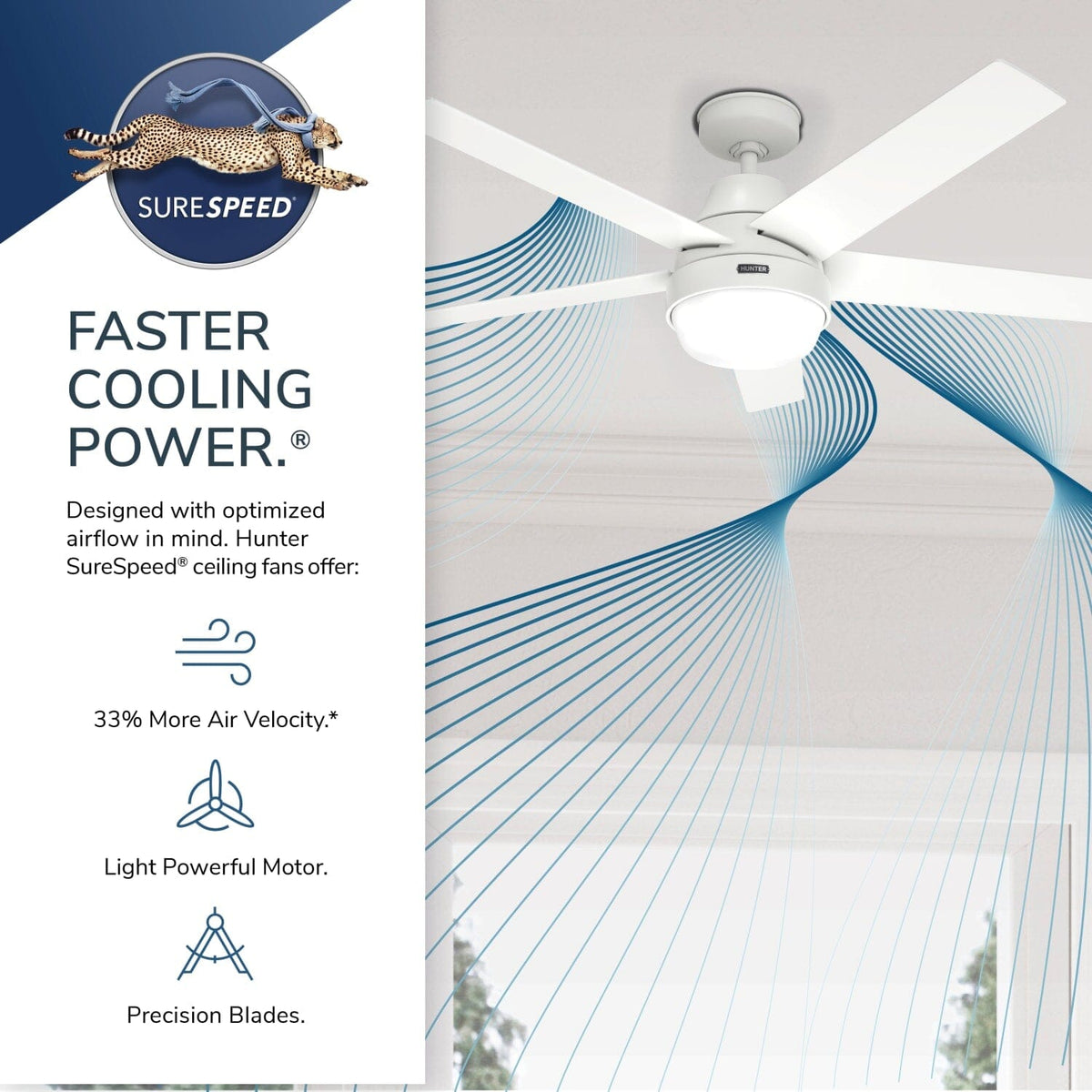 52572_29 aerodyne indoor smart fan with led light 52 inch with remote matte white surespeedgraphic