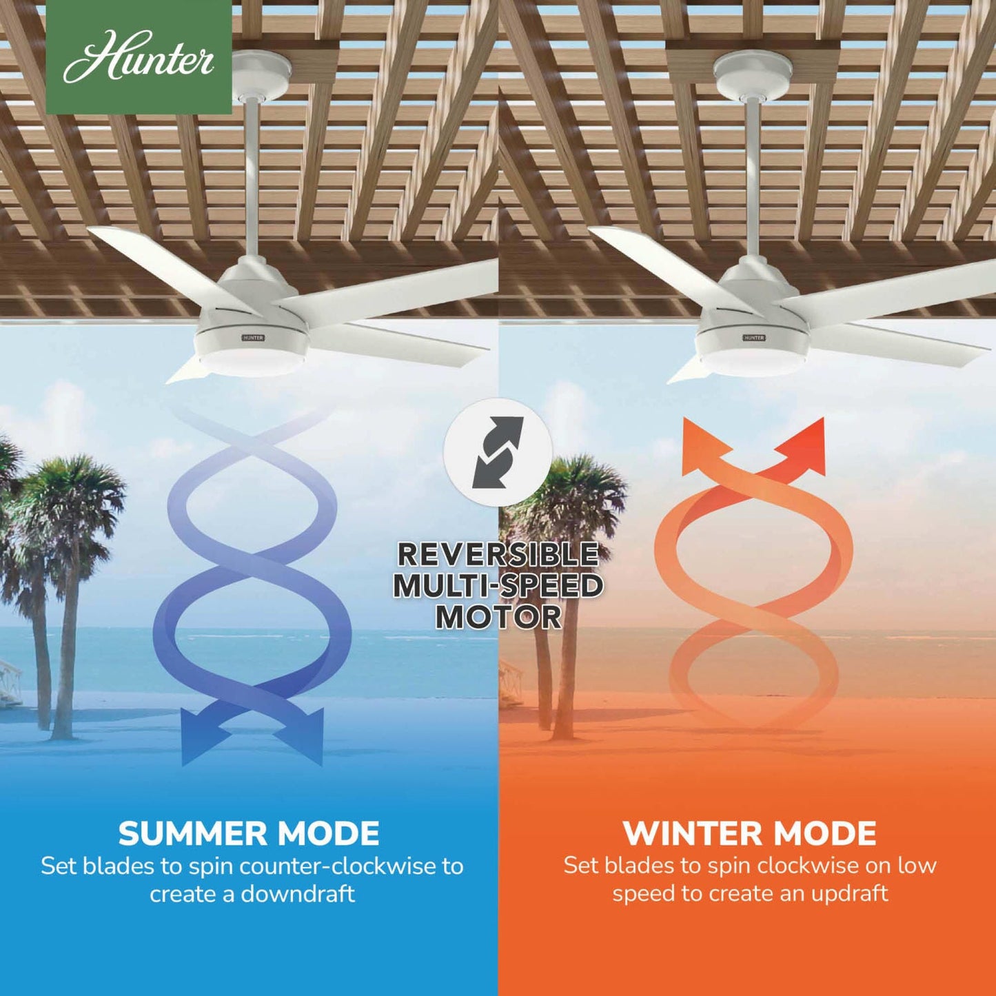 52611_11_skyflow_outdoor_with_led_light_52_inch-matte_white-remoteincludedgraphic