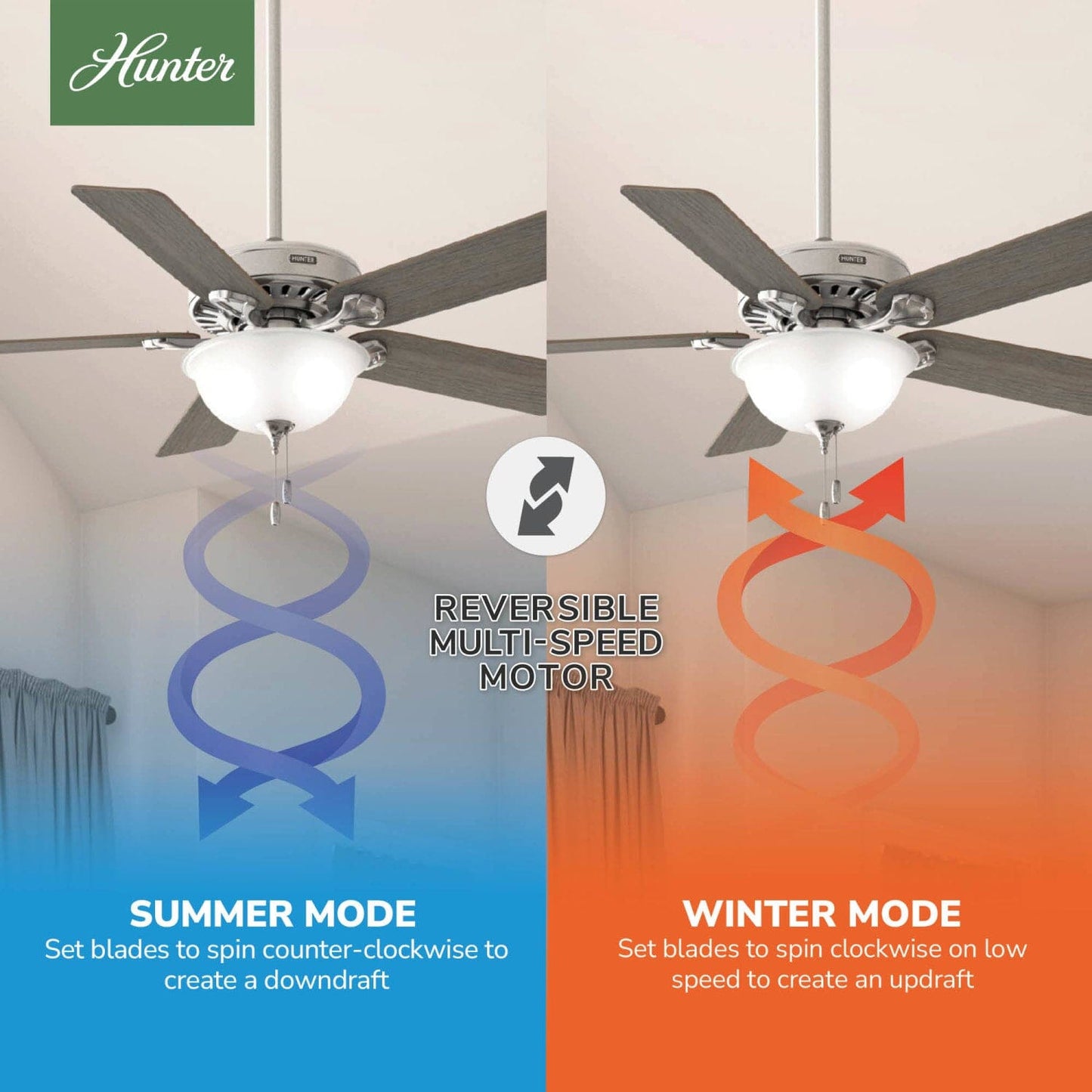 52725_10_pro's_best_energy_star_dc_with_light_52_inch-brushed_nickel-reversible_motor_graphic_-_english