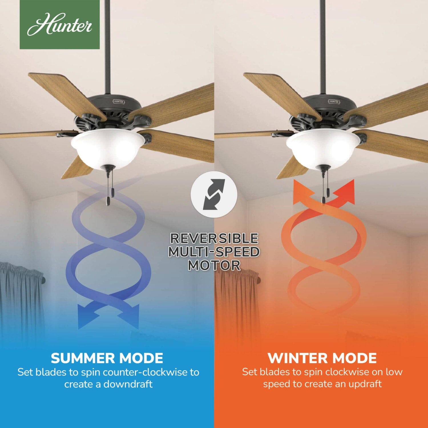 52726_10_pro's_best_energy_star_dc_with_light_52_inch-noble_bronze-reversible_motor_graphic_-_english