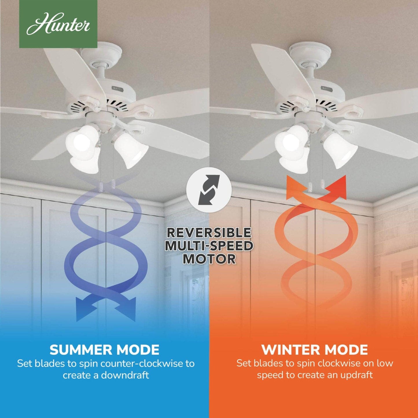 52730_10_builder_energy_star_dc_with_light_52_inch-fresh_white-reversible_motor_graphic_-_english