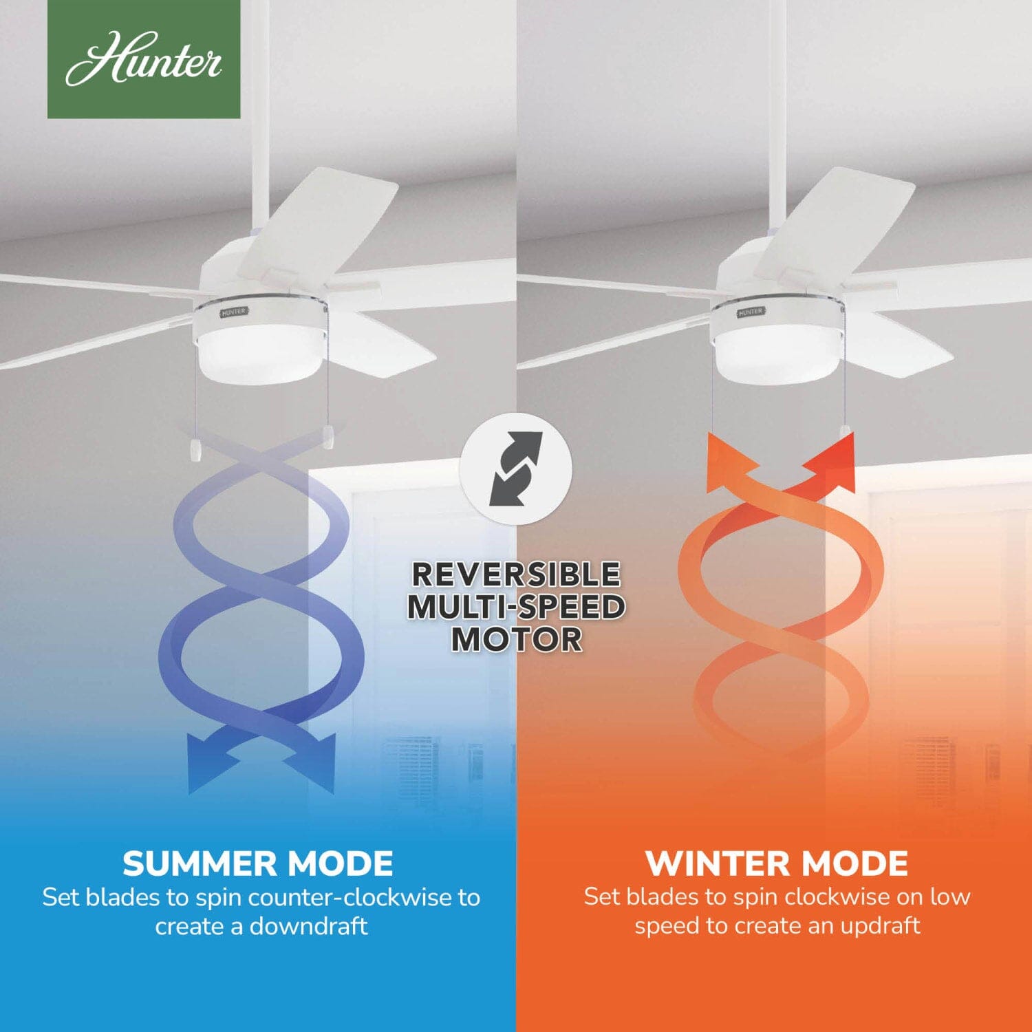 52773_10_anisten_energy_star_with_led_light_52_inch-fresh_white-reversible_motor_graphic_-_english