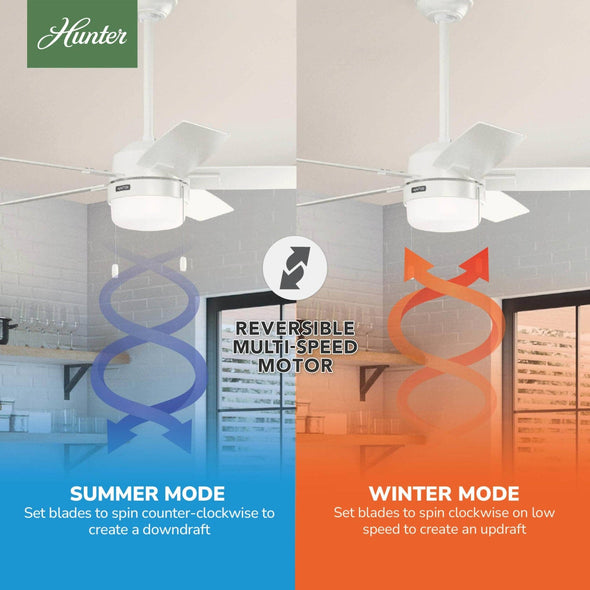 52774_10_anisten_energy_star_with_led_light_44_inch-fresh_white-reversible_motor_graphic_-_english