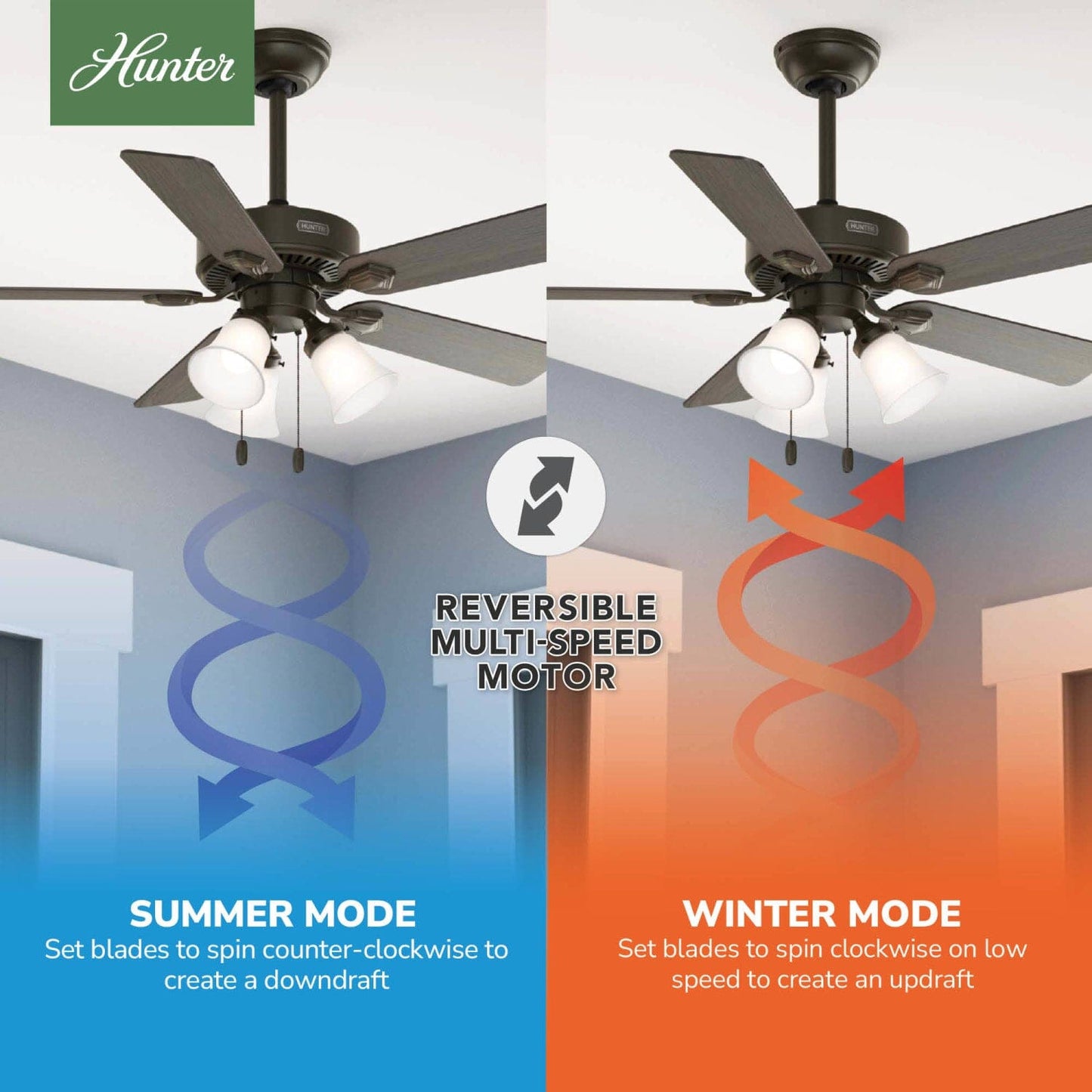 52781_10_swanson_energy_star_with_led_light_44_inch-new_bronze-reversible_motor_graphic_-_english