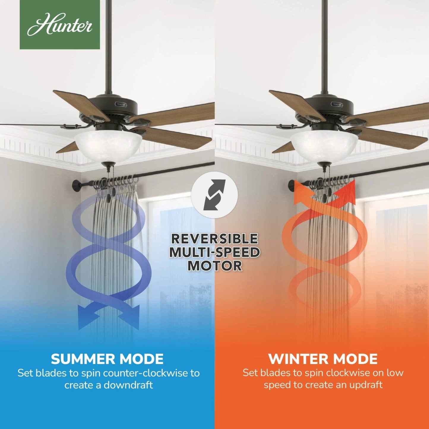 52782_10_swanson_energy_star_with_led_bowl_44_inch-new_bronze-reversible_motor_graphic_-_english