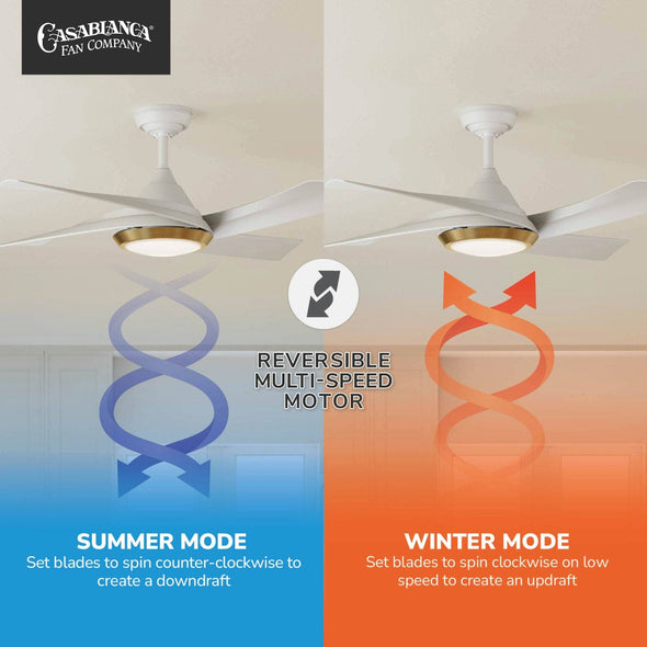 52847_10_vespucci_outdoor_with_led_light_52_inch-fresh_white-reversible_motor_graphic_-_english