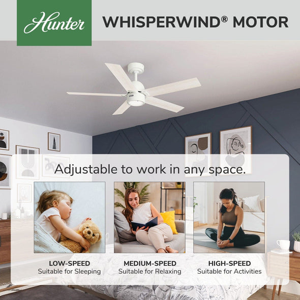 52851_31_erling_energy_star_with_led_light_52_inch-fresh_white-whisperwindmotorgraphic