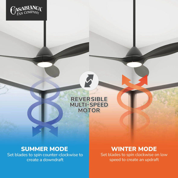 52856_10_surea_outdoor_with_led_light_56_inch-matte_black-reversible_motor_graphic_-_english