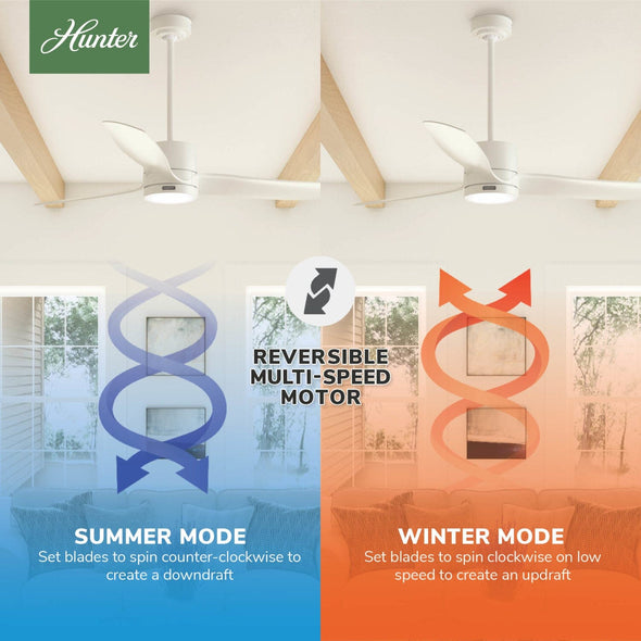 52876_10_bolsa_60_inch_with_led_light_and_remote-fresh_white-reversible_motor_graphic_-_english