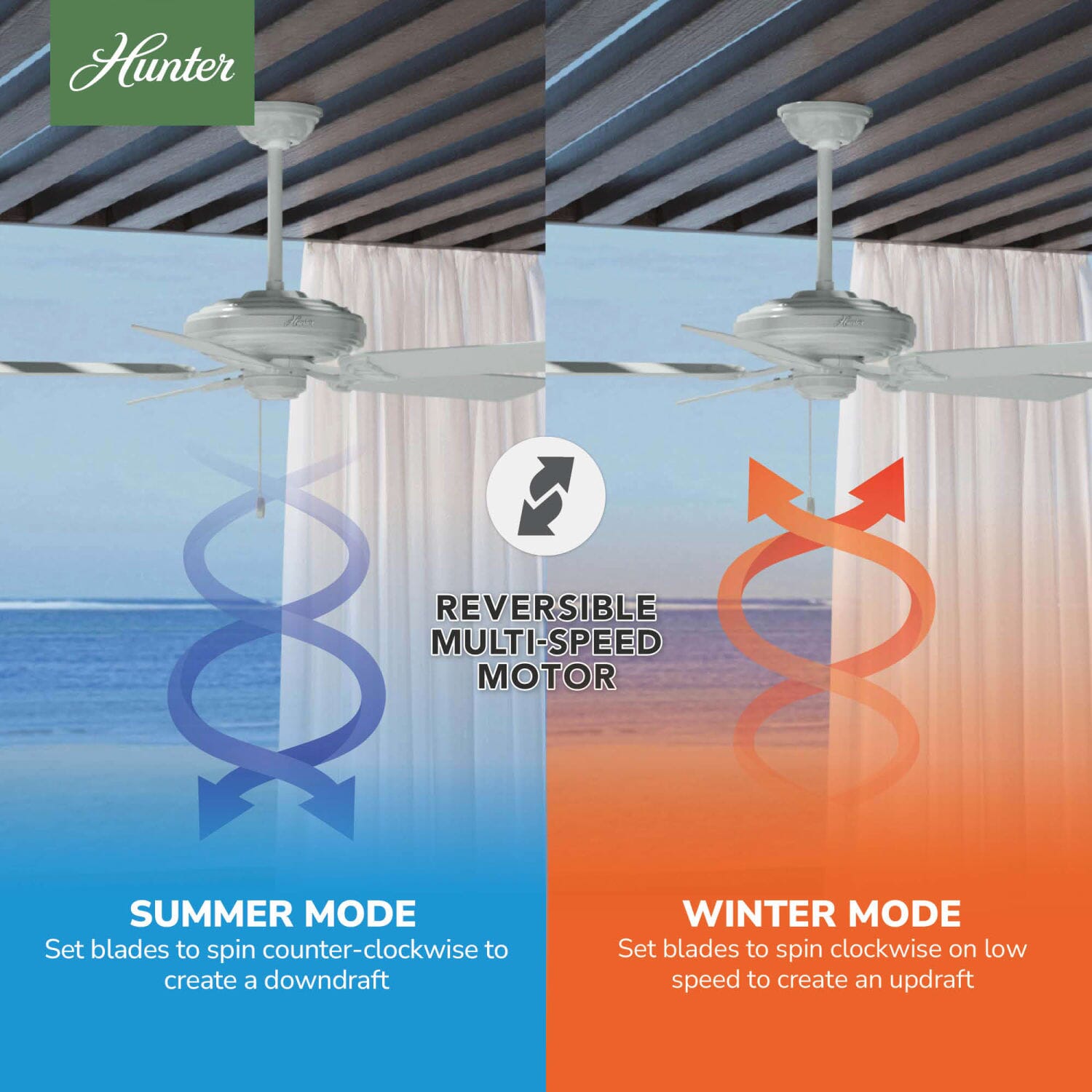 Hunter Sea Air Outdoor 52 inch – Hunter Fan