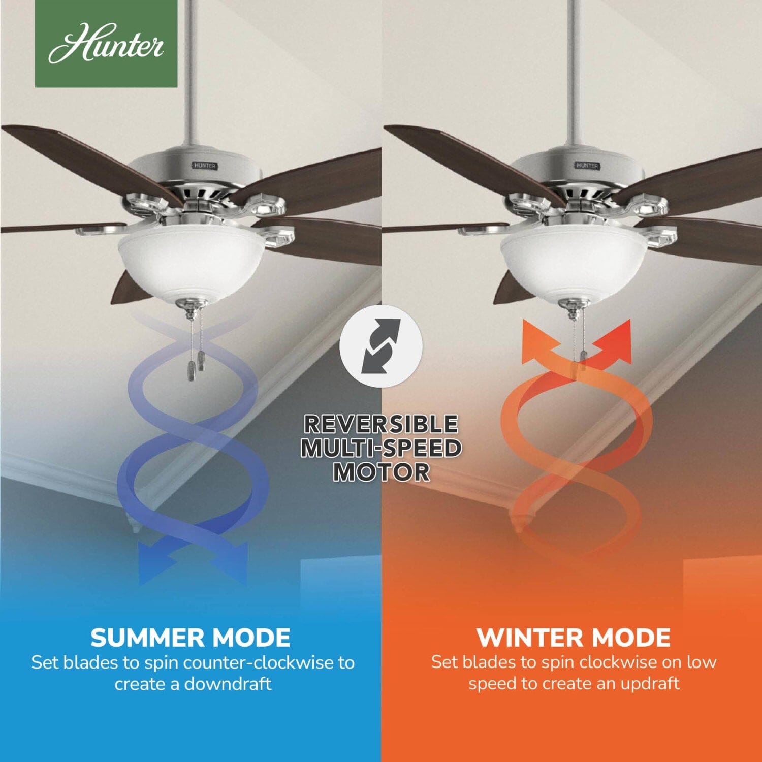 Hunter Builder Deluxe with Light 52 inch – Hunter Fan