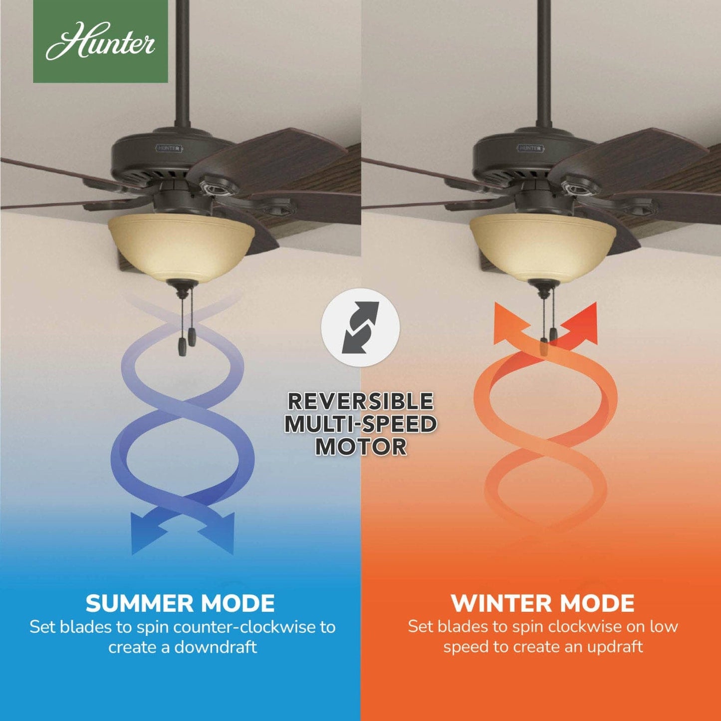 53091_10_builder_deluxe_with_light_52_inch-new_bronze-reversible_motor_graphic_-_english