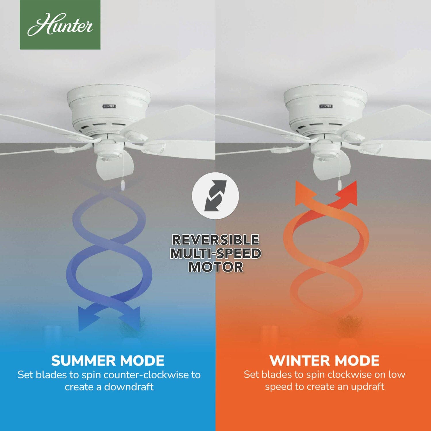 53119_10_sea_wind_outdoor_low_profile_48_inch-white-reversible_motor_graphic_-_english