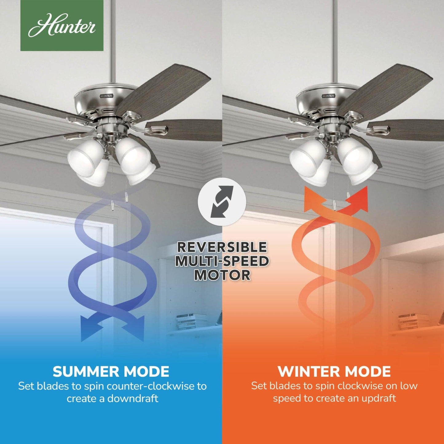 53216_10_amberlin_with_4_led_lights_52_inch-brushed_nickel-reversible_motor_graphic_-_english