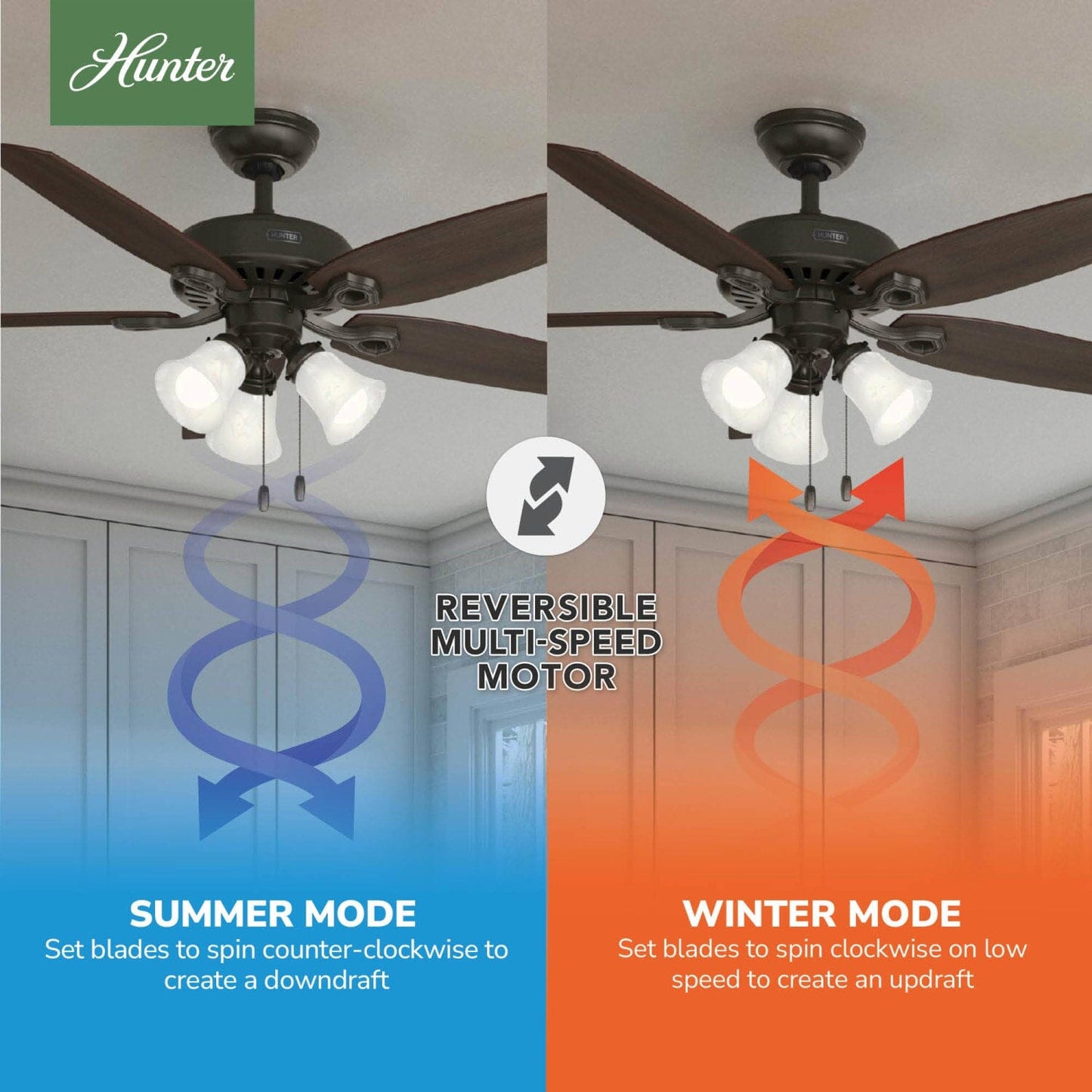 53238_10_builder_plus_with_3_lights_52_inch-new_bronze-reversible_motor_graphic_-_english