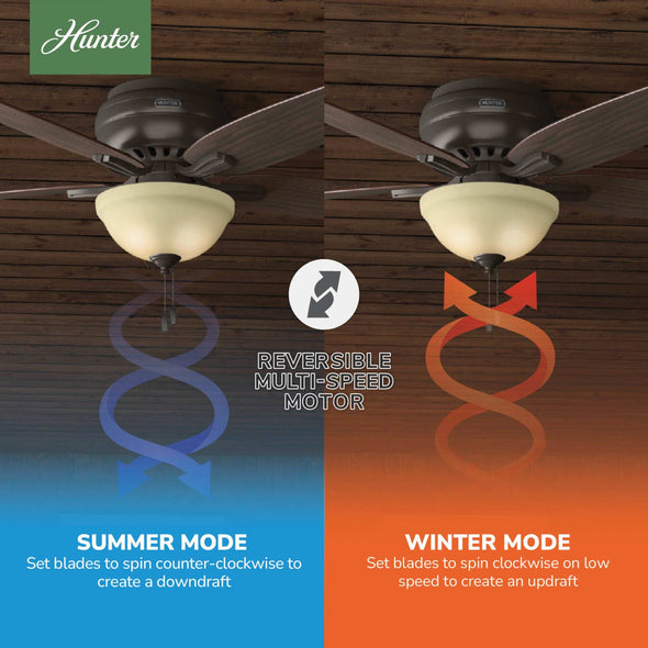 53314_10_newsome_low_profile_with_light_52_inch-premier_bronze-reversible_motor_graphic_-_english