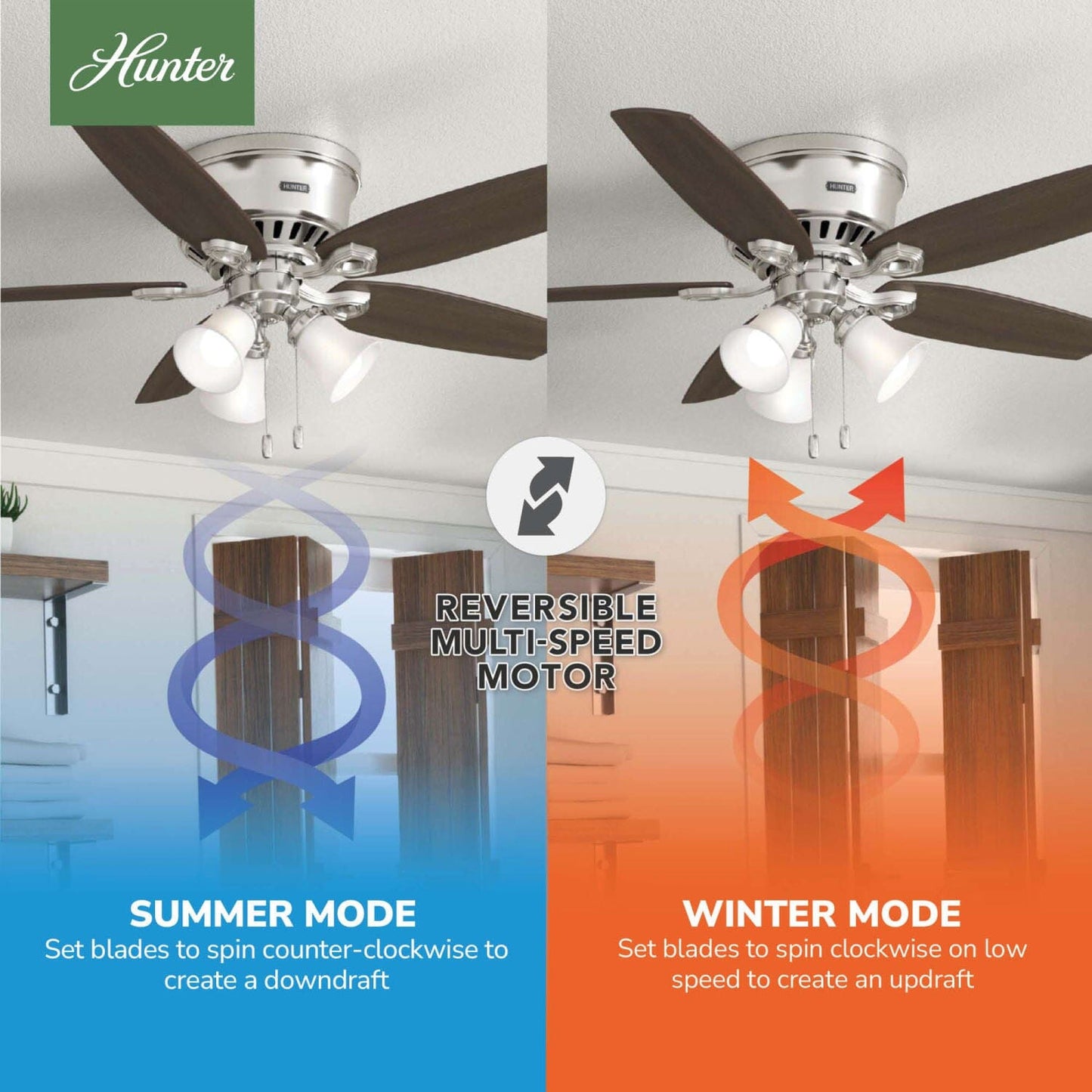 53328_10_builder_low_profile_with_3_lights_52_inch-brushed_nickel-reversible_motor_graphic_-_english