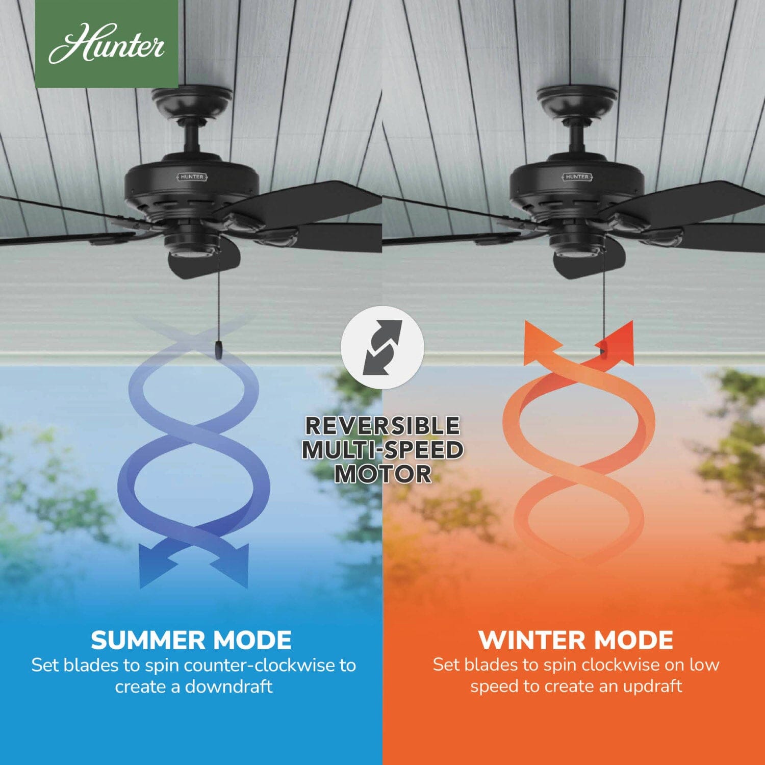 Hunter Sea Wind Outdoor 48 inch – Hunter Fan