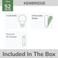 53376_13_kenbridge_with_led_light_52_inch-noble_bronze-whatsincludedgraphic