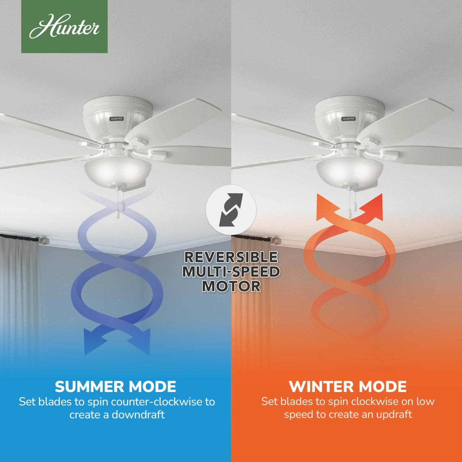 53378_10_kenbridge_low_profile_with_led_light_52_inch-fresh_white-reversible_motor_graphic_-_english