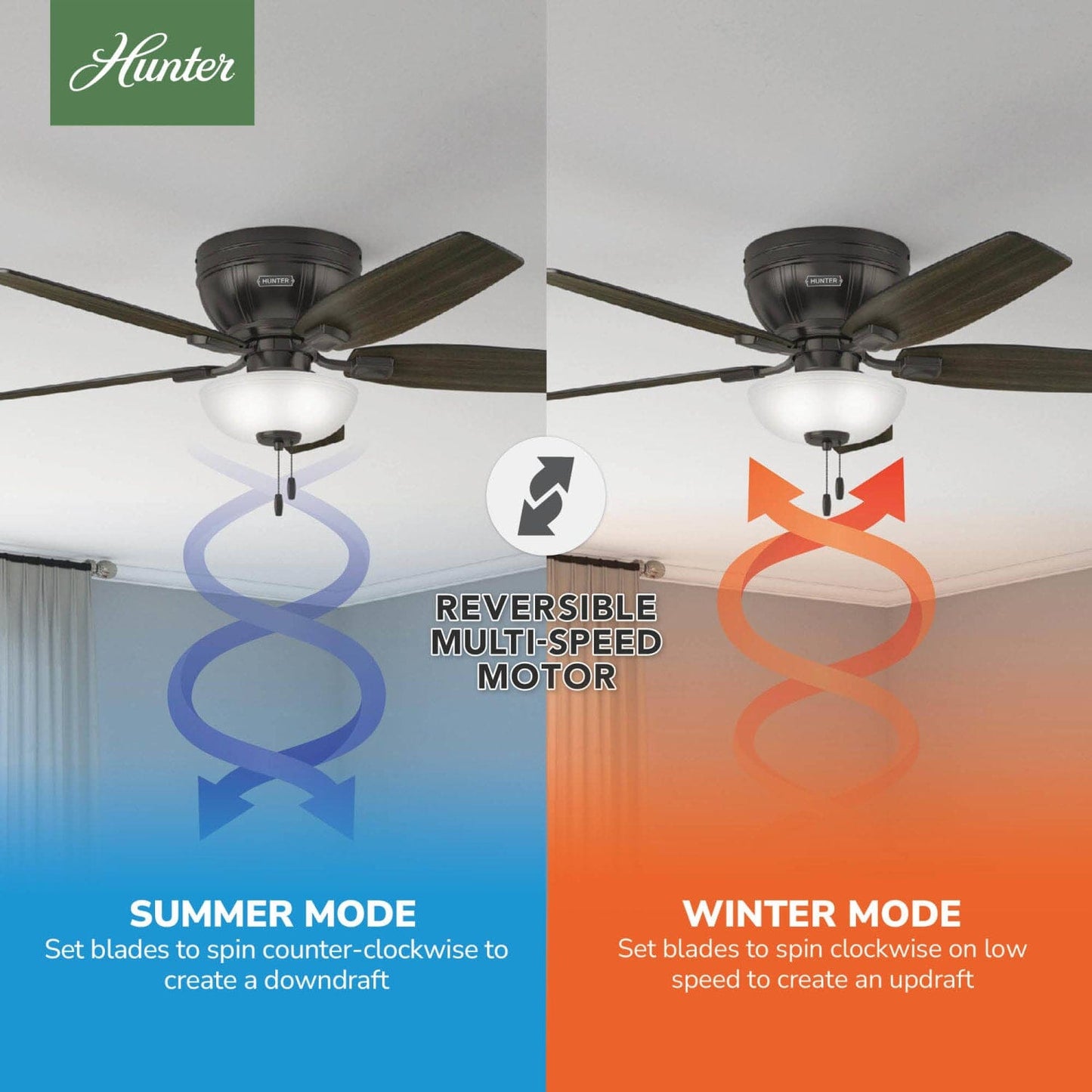 53379_10_kenbridge_low_profile_with_led_light_52_inch-noble_bronze-reversible_motor_graphic_-_english