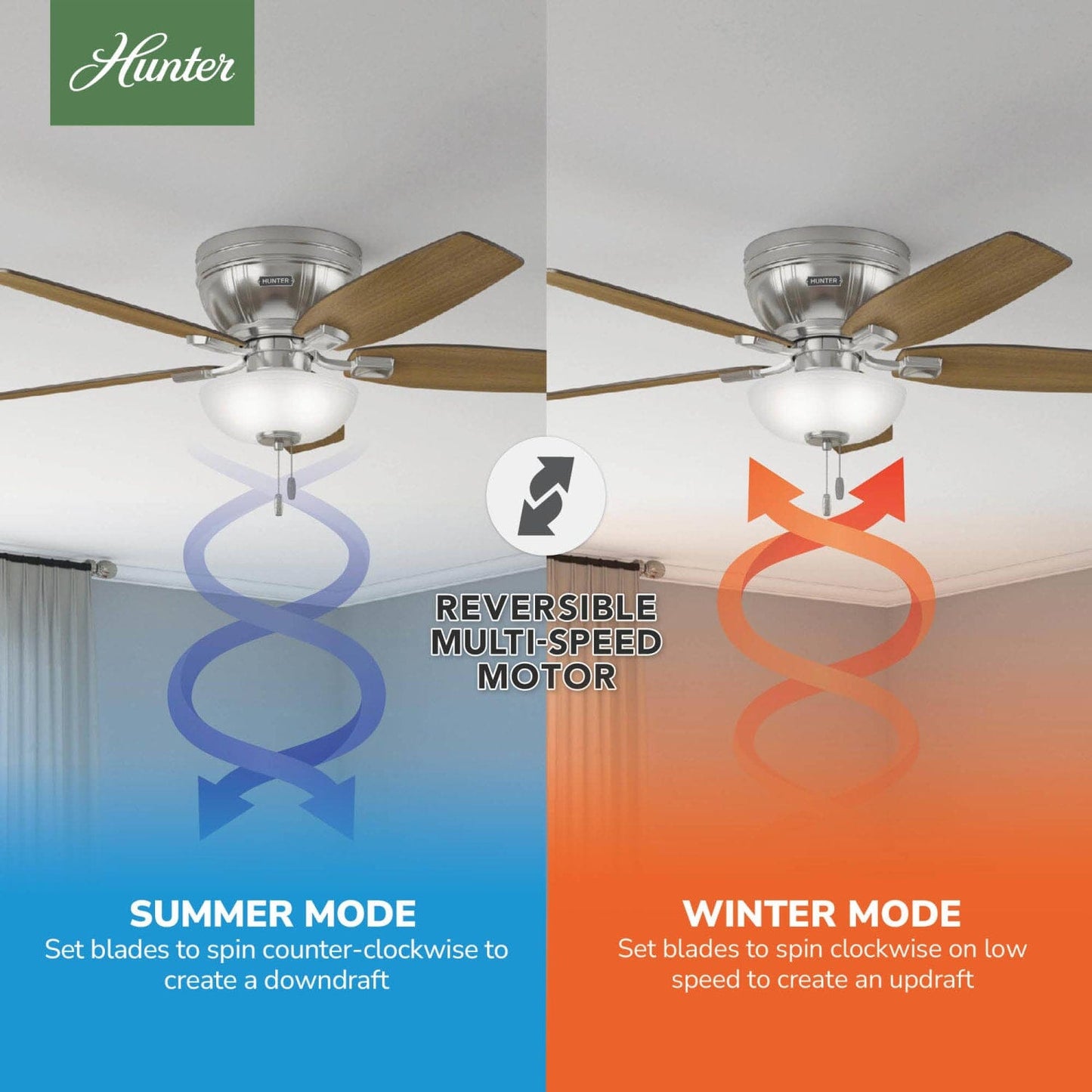 53380_10_kenbridge_low_profile_with_led_light_52_inch-brushed_nickel-reversible_motor_graphic_-_english