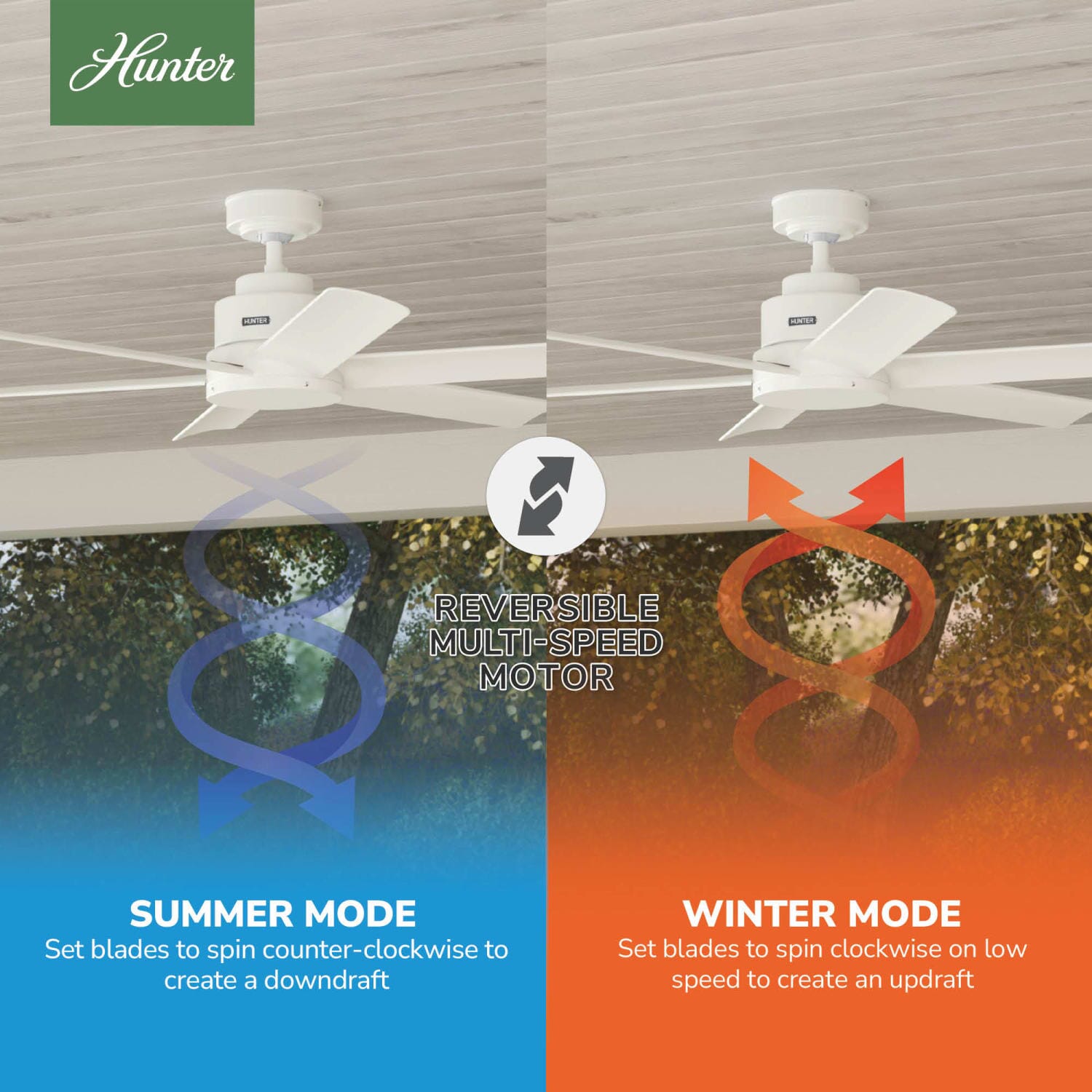 53435_10_kennicott_outdoor_52_inch-fresh_white-reversible_motor_graphic_-_english