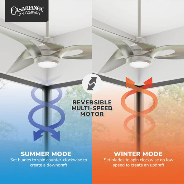 53469_10_inez_outdoor_energy_star_dc_with_led_light_60_inch_with_remote_and_wall_control-brushed_nickel-reversible_motor_graphic_-_english