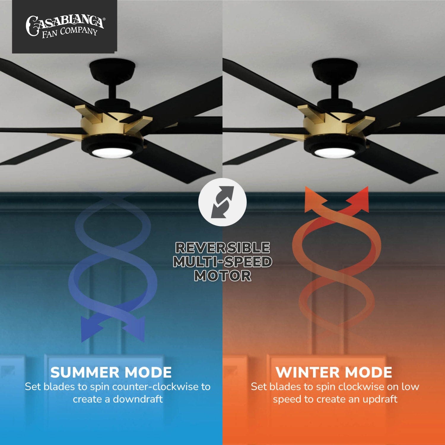 53471_10_melia_outdoor_energy_star_dc_with_led_light_65_inch_with_remote_and_wall_control-alturas_gold-reversible_motor_graphic_-_english