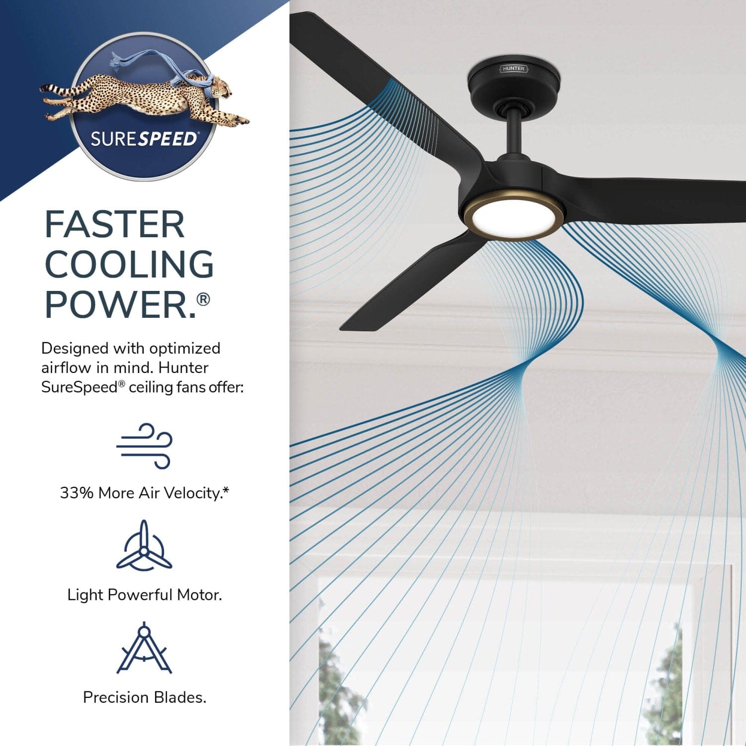 Hunter ZenTech 3 Blade Outdoor Smart Fan 52 inch and Remote