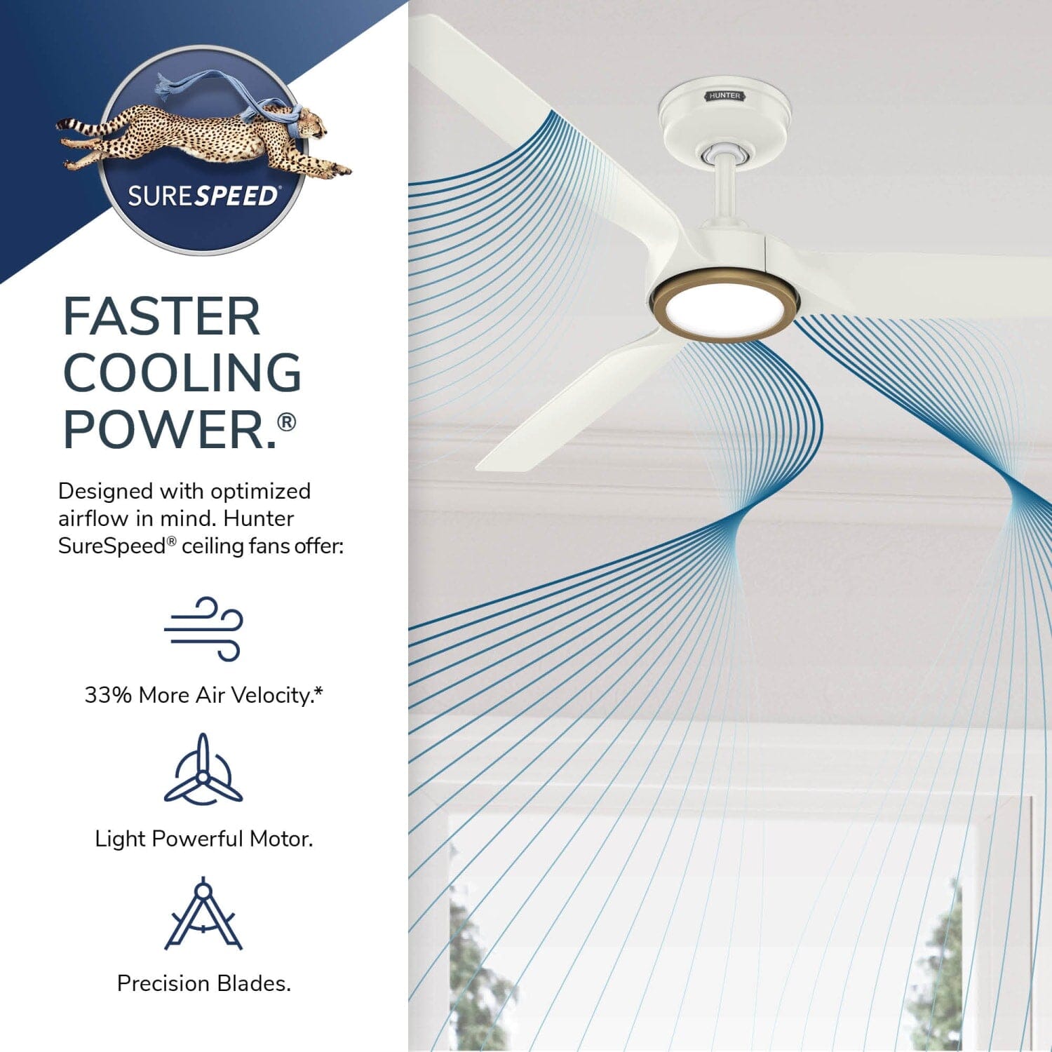 Hunter ZenTech 3 Blade Outdoor Smart Fan 52 inch and Remote