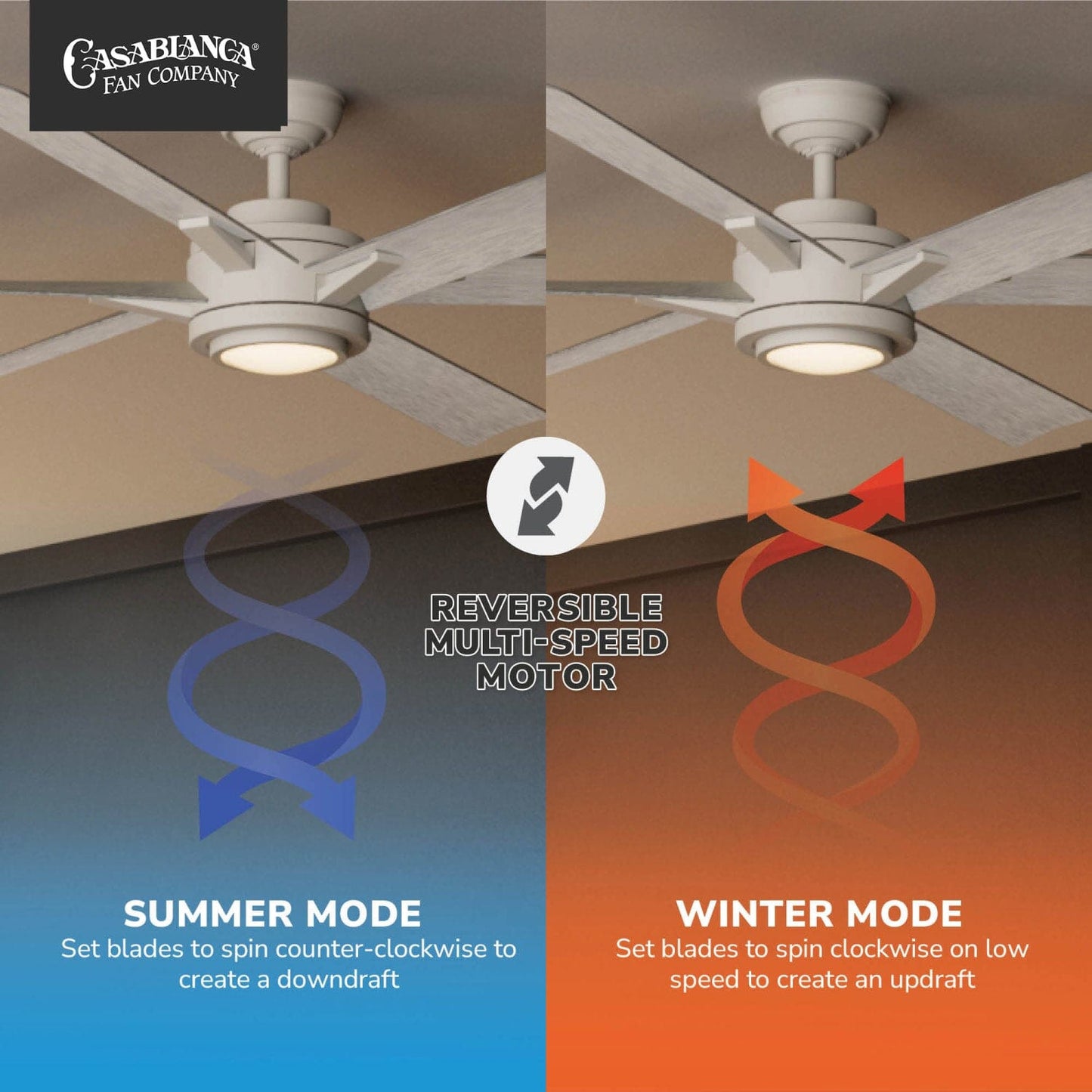 53568_10_melia_outdoor_energy_star_dc_with_led_light_65_inch_with_remote_and_wall_control-fresh_white-reversible_motor_graphic_-_english