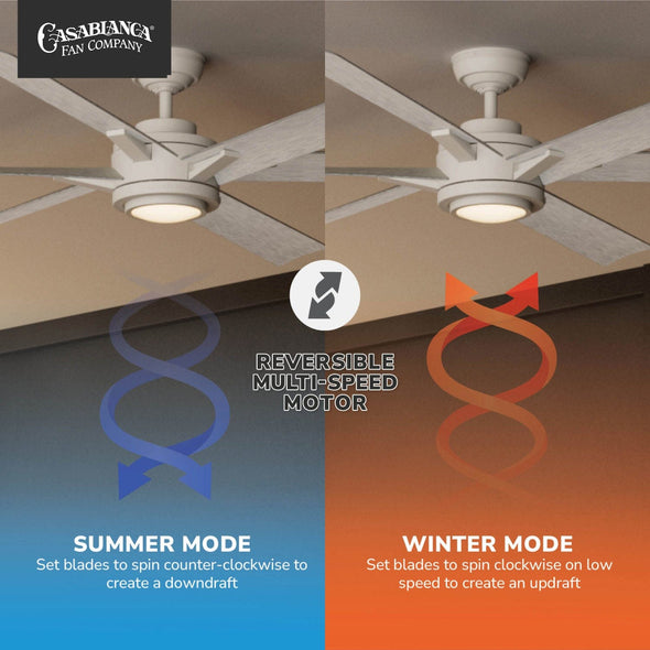 53568_10_melia_outdoor_energy_star_dc_with_led_light_65_inch_with_remote_and_wall_control-fresh_white-reversible_motor_graphic_-_english