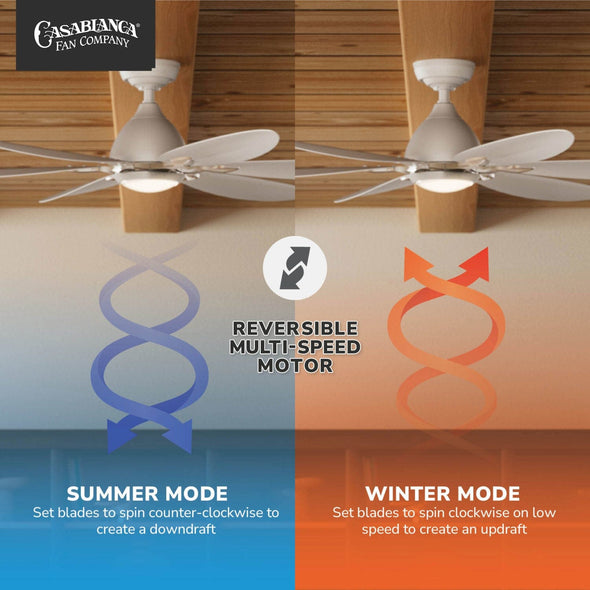 53584_10_azalea_outdoor_energy_star_dc_with_led_light_60_inch_with_remote_and_wall_control-fresh_white-reversible_motor_graphic_-_english