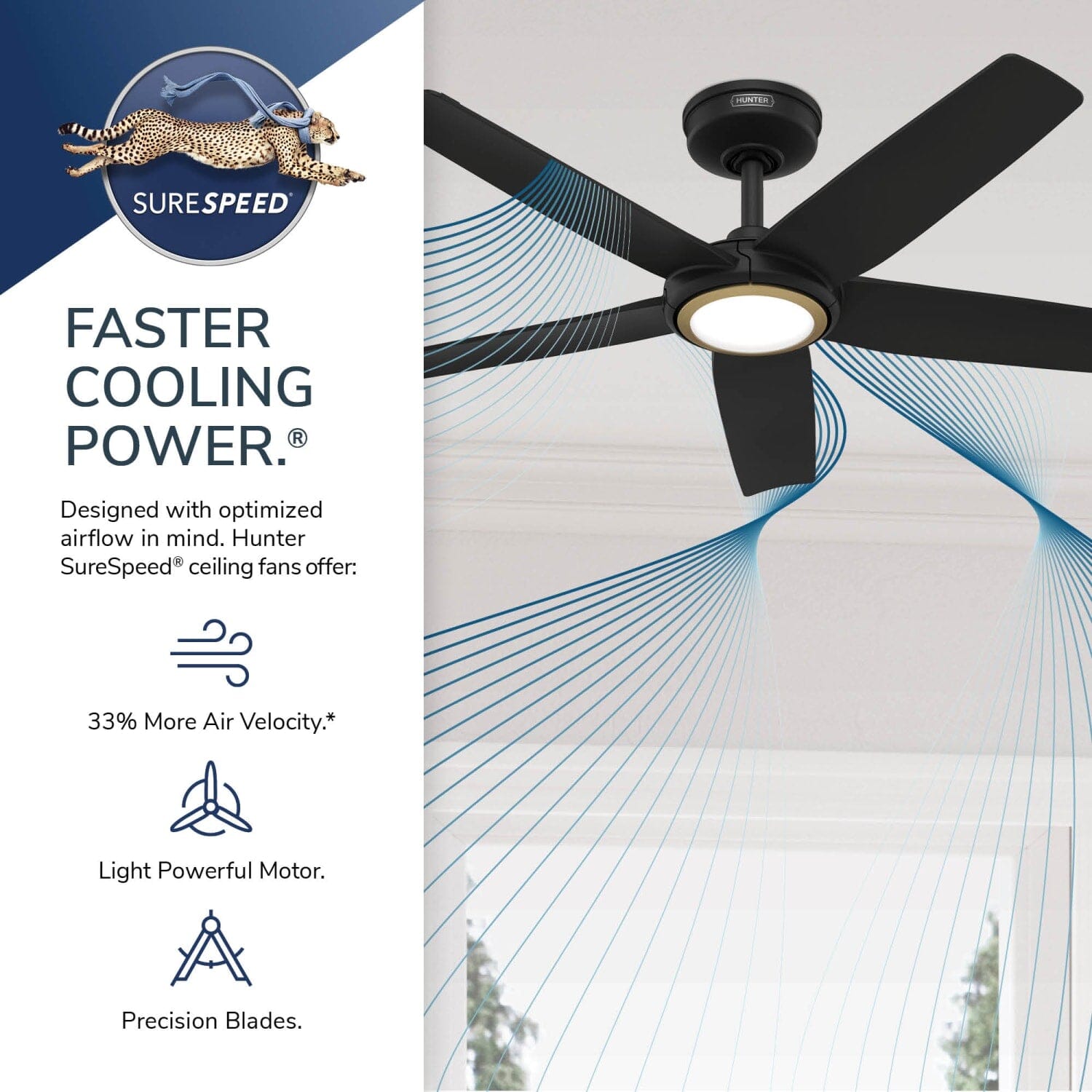 Hunter ZenTech 5 Blade Outdoor Smart Fan 52 inch and Remote